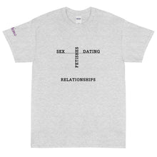 Load image into Gallery viewer, Sex Dating Fetishes Relationships - Tee