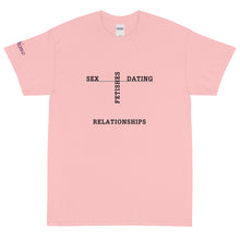 Load image into Gallery viewer, Sex Dating Fetishes Relationships - Tee